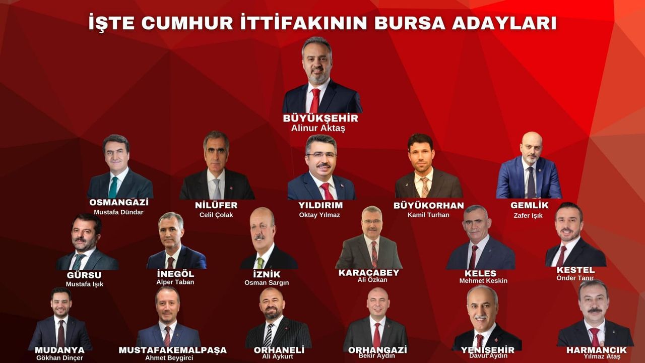 İşte Bursa'nın adayları... Alper Taban'la devam kararı