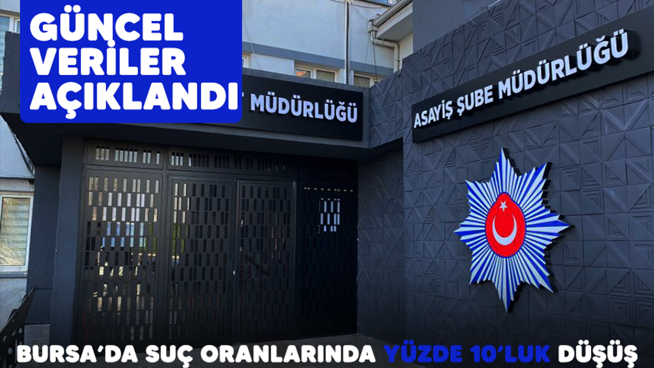 Güncel veriler açıklandı: Bursa'da suç oranlarında yüzde 10’luk düşüş