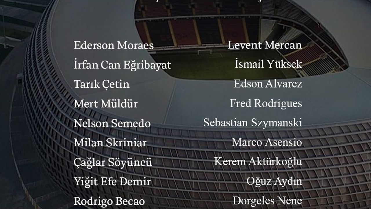 Fenerbahçe’nin Gaziantep FK maçı kamp kadrosu belli oldu