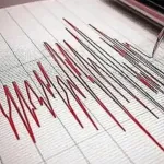 Kahramanmaraş’ta deprem! Kandilli Rasathanesi açıkladı