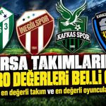 Bursa takımlarının kadro değerleri belli oldu! İşte en değerli takım ve en değerli oyuncular...