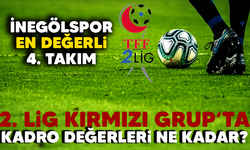 2.Lig Kırmızı Grup'ta kadro değerleri ne kadar? İnegölspor, en değerli 4. takım