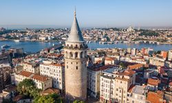 Aslında Türkiye’nin Hangi Şehrinde Yaşamalısın?