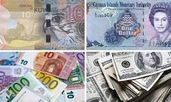 2020 Yılında Dünyanın En Değerli Parası Hangisi?