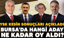 YSK KESİN SONUÇLARI AÇIKLADI.. BURSA'DA HANGİ ADAY NE KADAR OY ALDI?