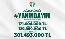 Bursaspor için toplanan bağış 300 milyon TL’yi aştı