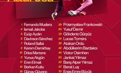 Galatasaray’ın, Trabzonspor maçı kamp kadrosu belli oldu