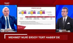 Kültür ve Turizm Bakanı Ersoy: "Bu sene 64 milyar dolar gelir hedefliyoruz"