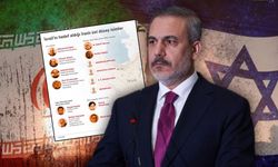 Bakan Fidan'dan sert İsrail çıkışı! "Tek çözüm..."