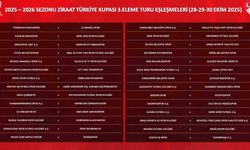 Ziraat Türkiye Kupası 3. Eleme Turu kuraları çekildi