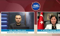 Türkiye’nin Afrika vizyonu SUBÜ’de masaya yatırıldı