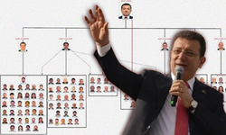 İBB ile Ekrem İmamoğlu’na yönelik yürütülen yolsuzluk soruşturması tamamlandı