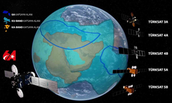 Bakan Uraloğlu: "2020 yılında 431 olan kanal sayımız, 2025 yılı sonu itibarıyla 532’ye ulaştı"
