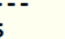 Isparta Gelendost'ta deprem