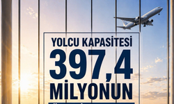 Ulaştırma Bakanı Uraloğlu: Havalimanı Kapasitesi 397,4 Milyona Ulaştı
