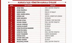 Yeni PARTİ'ye ilçe yönetimi belli oldu! Sürpriz isimler var