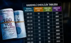Kademeli emeklilik 2027 için tarih detayını açıkladı: Kademeli emeklilik çıkacak mı?