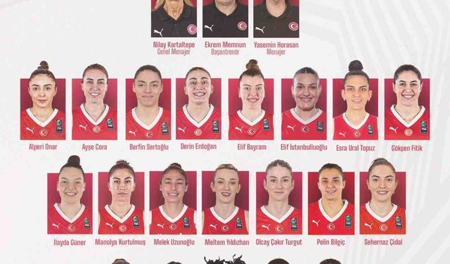A Milli Kadın Basketbol Takımı’nın aday kadrosu açıklandı