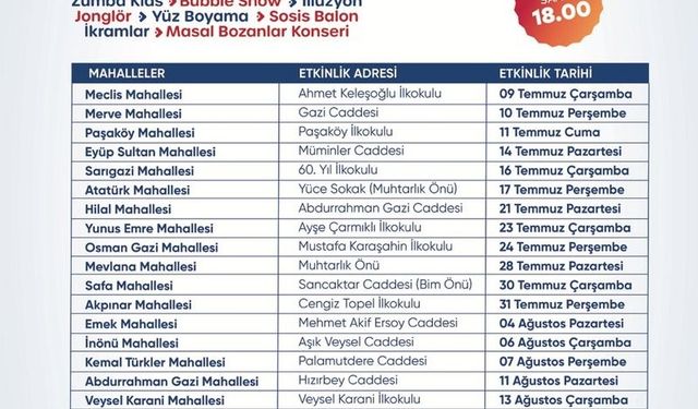 Sancaktepe Belediyesi’nden çocuklara büyük yaz eğlencesi