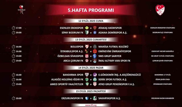Trendyol 1. Lig’de 5 haftalık program açıklandı