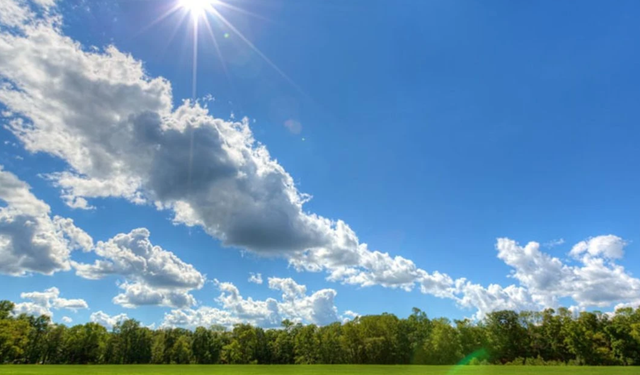 20 Ağustos Bursa’da hava durumu nasıl olacak?