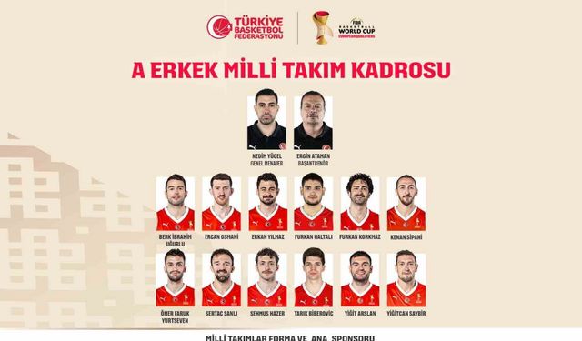 A Milli Erkek Basketbol Takımı’nın, İsviçre maçı kadrosu belli oldu