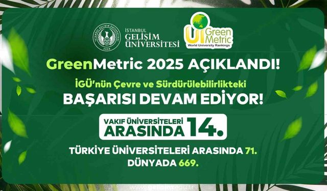 Greenmetric 2025 sonuçları açıklandı: İGÜ’nün çevre ve sürdürülebilirlikteki başarısı devam ediyor