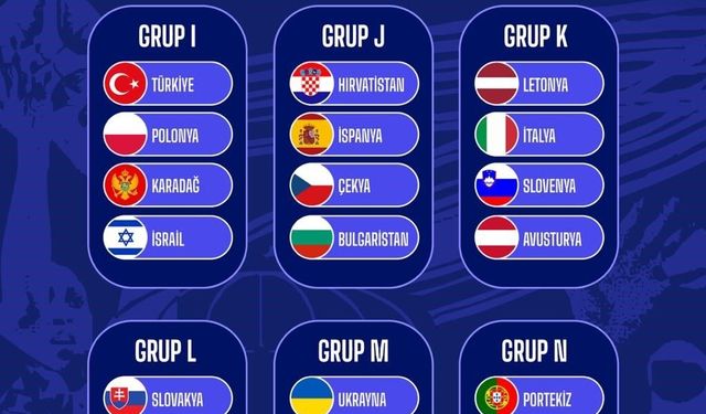 FIBA 2027 Kadınlar Avrupa Şampiyonası Elemeleri İkinci Turu kura çekimi gerçekleşti