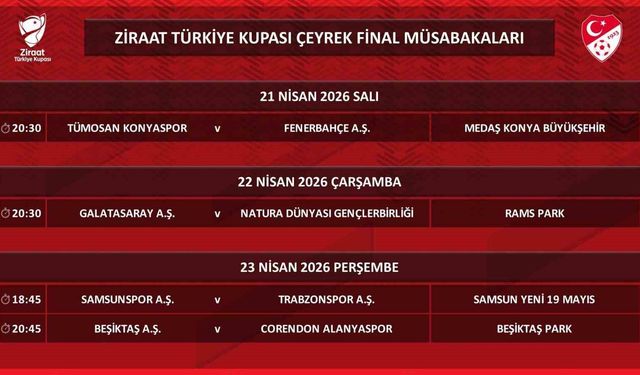 Ziraat Türkiye Kupası'nda çeyrek final programı belli oldu