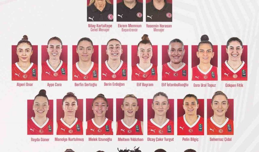 A Milli Kadın Basketbol Takımı’nın aday kadrosu açıklandı