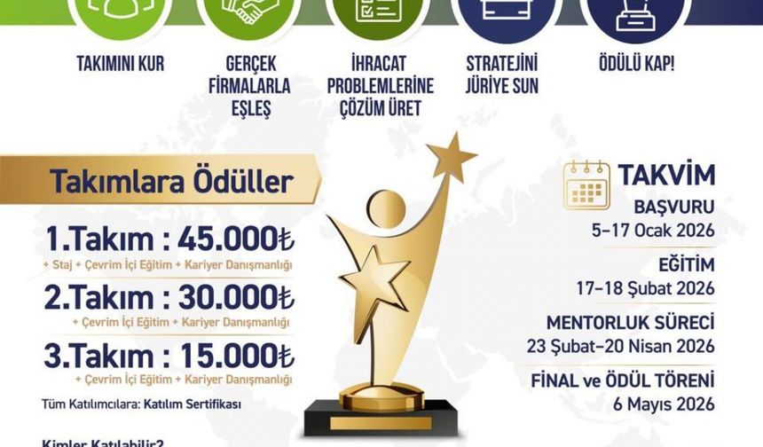 Trakya İhracatında genç stratejiler yarışması düzenlenecek