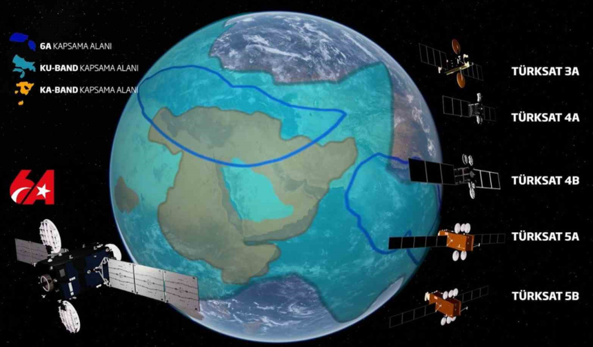 Bakan Uraloğlu: "2020 yılında 431 olan kanal sayımız, 2025 yılı sonu itibarıyla 532’ye ulaştı"