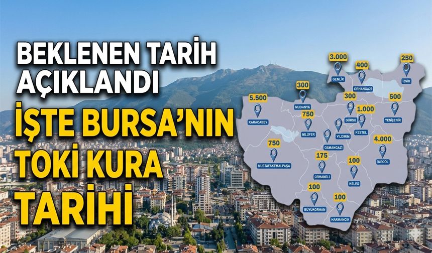 Bursa TOKİ kura çekim tarihi ne zaman?