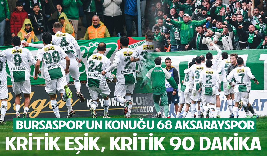 Bursaspor'un konuğu 68 Aksarayspor