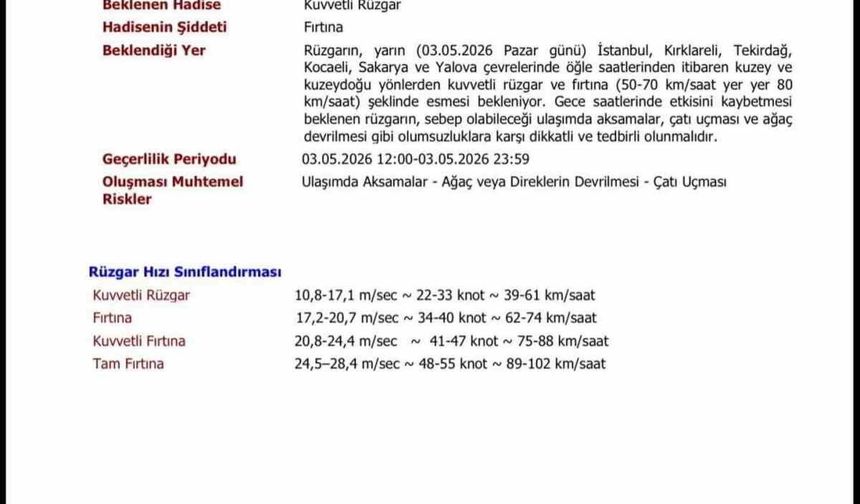 Kırklareli'nde fırtına ve kuvvetli rüzgar uyarısı: Rüzgar 80 km hıza çıkacak