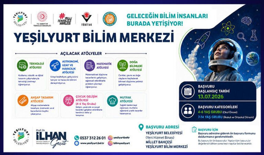 Yeşilyurt Bilim Merkezi başvuruları 13 Temmuz’da başlıyor