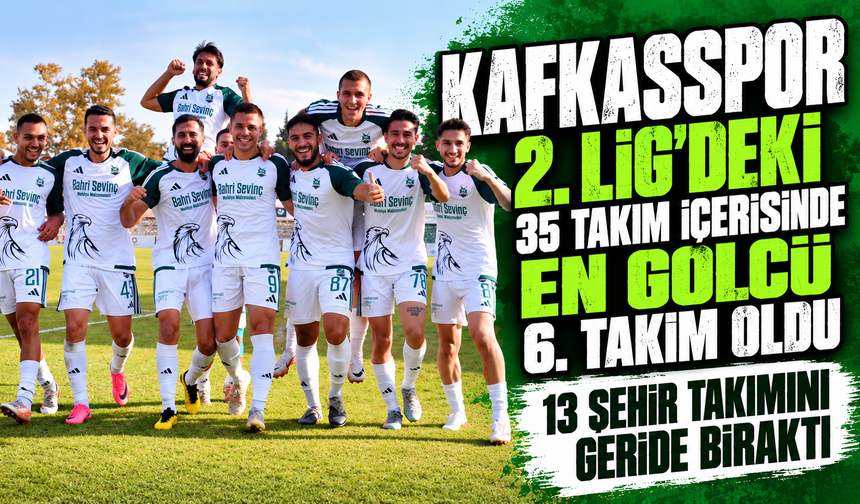 Kafkasspor 2 Lig'deki 35 takım içerisinden en golcü 6. takım oldu