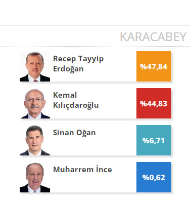 karacabey-1