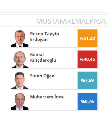 mustafakemalpaşa-1