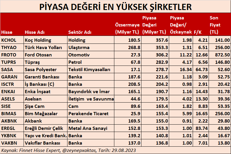 555-5