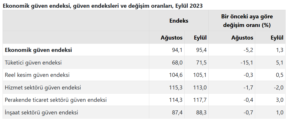 Ekran görüntüsü 2023-09-28 102637