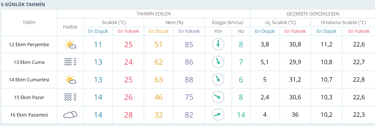 bursa-11