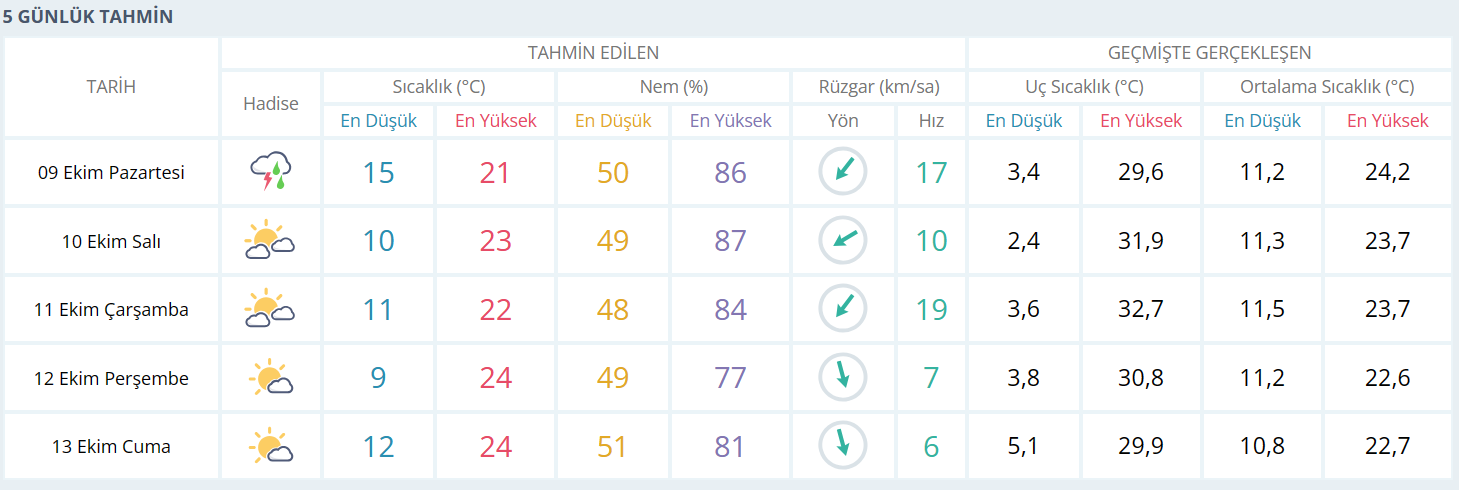 Ekran görüntüsü 2023-10-08 210009