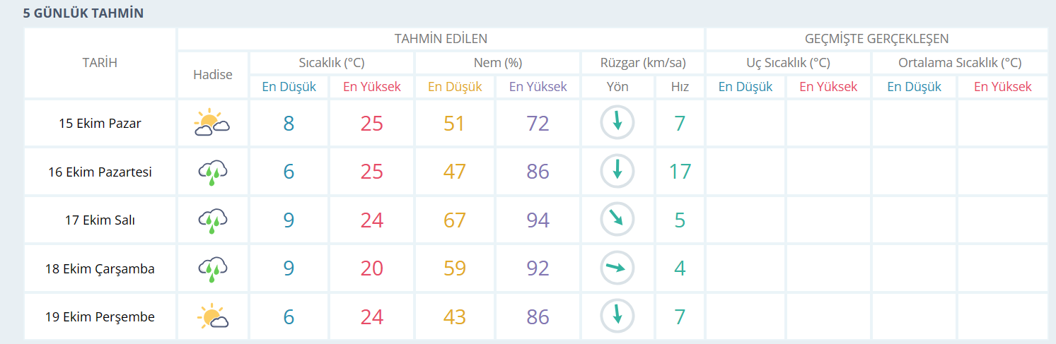 İNEGÖLLL-1