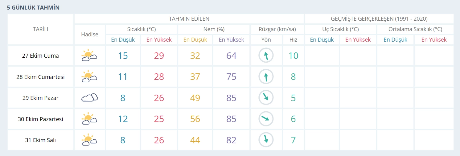 inegolll-2-1