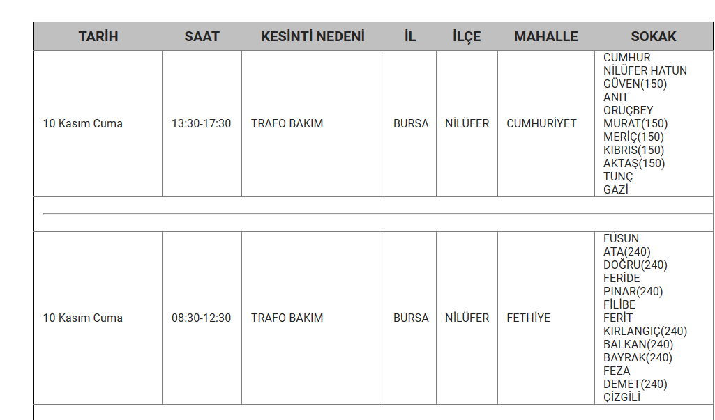 bursa kesinti cuma 10