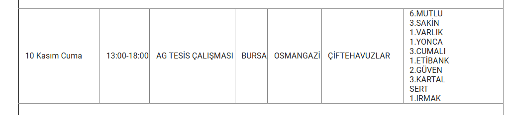 bursa kesinti cuma 11