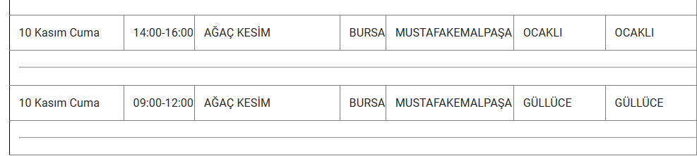 bursa kesinti cuma 7