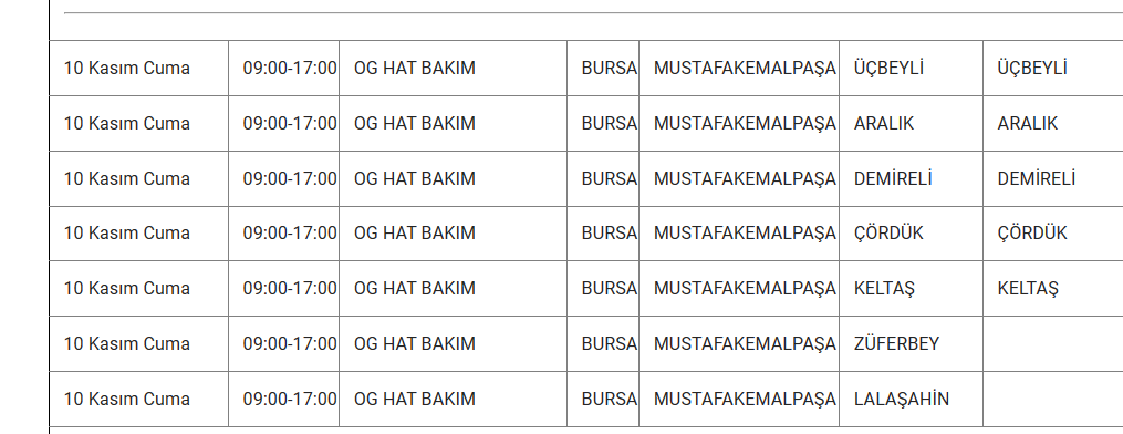 bursa kesinti cuma 9