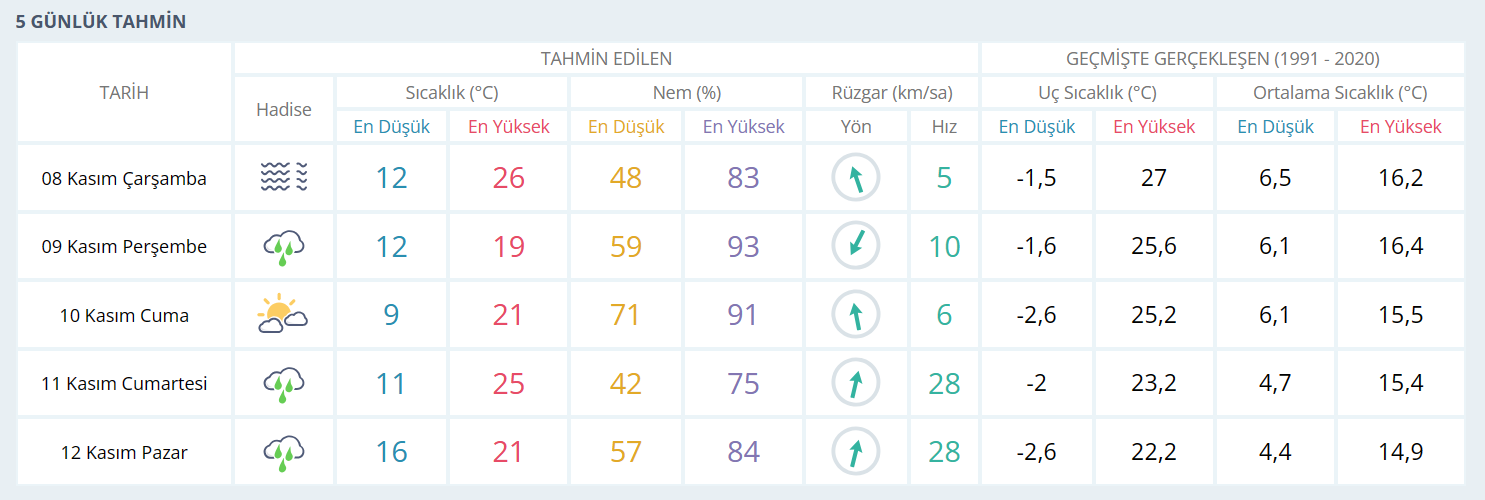 bursa1